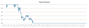 obr3-Basic-07-11-EE